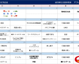 1月のプログラム～2025～