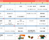 🌰9月のプログラム🌰