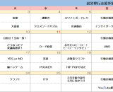 👹2月のプログラム👹