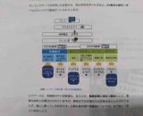 レアアース問題とは？